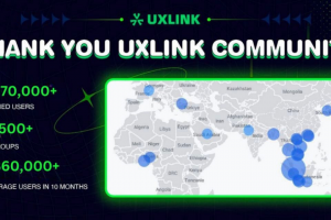 UXLINK完成逾900萬美元融資，OKX Ventures、HongShan等一線投資機構在列