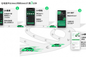 探索UXLINK：Web3社交新篇章，熟人社交的力量與潛力