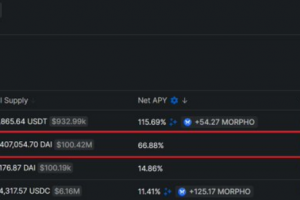 一文解讀為何 MakerDAO 愿意鑄造 10 億美元 DAI 以獲取 Ethena 收益？