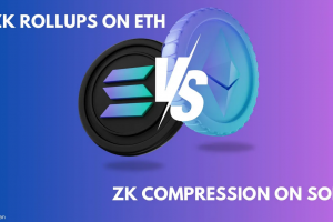 可擴展性解決方案比較：以太坊上的 ZK Rollups 與 Solana 上的 ZK Compression
