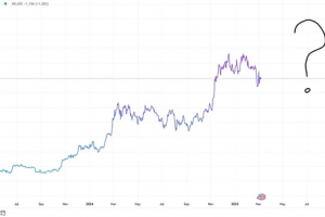 2025加密貨幣的決定性時刻已經到來？